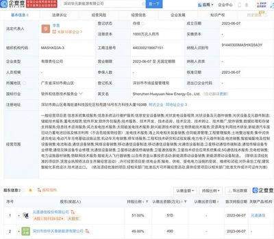 元道通信参设新能源公司,经营范围含电池制造