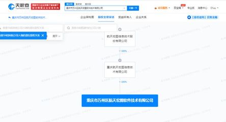 航天宏图在重庆成立软件技术公司