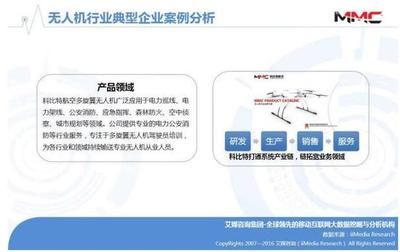 2016年中国无人机行业研究报告