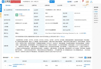 中国电信在深圳成立数智科技公司,经营范围含AI软件开发